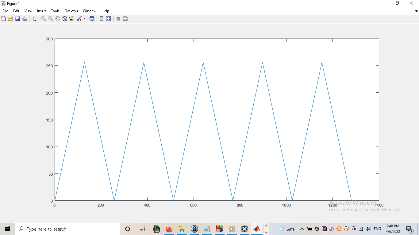 SP-4 Preview